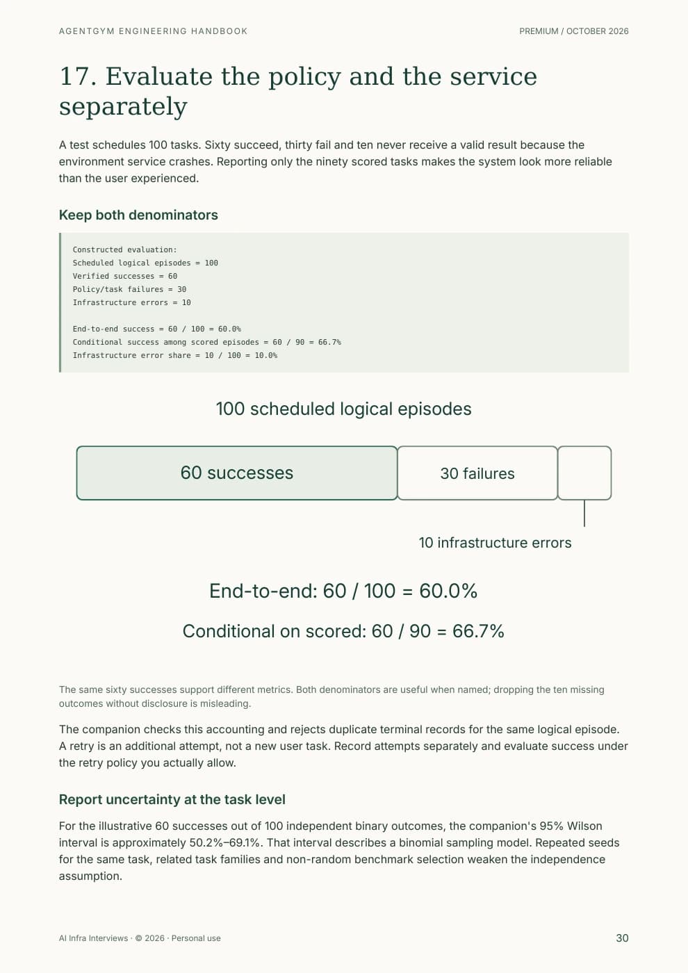 Printed sample page 30: Keep evaluation denominators honest