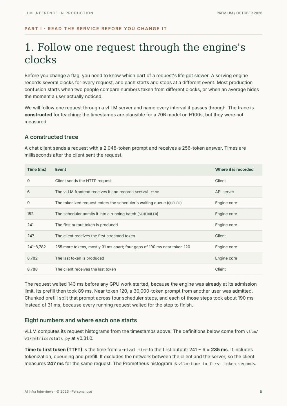 Printed sample page 6: Follow one request through its clocks