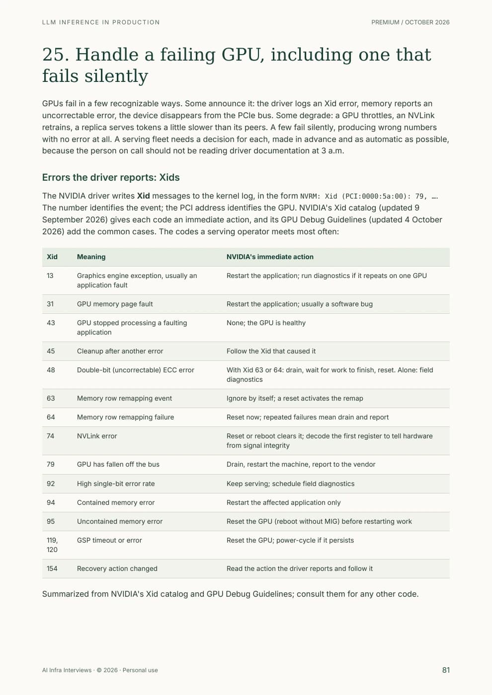 Printed sample page 82: Act on Xid errors and failing GPUs