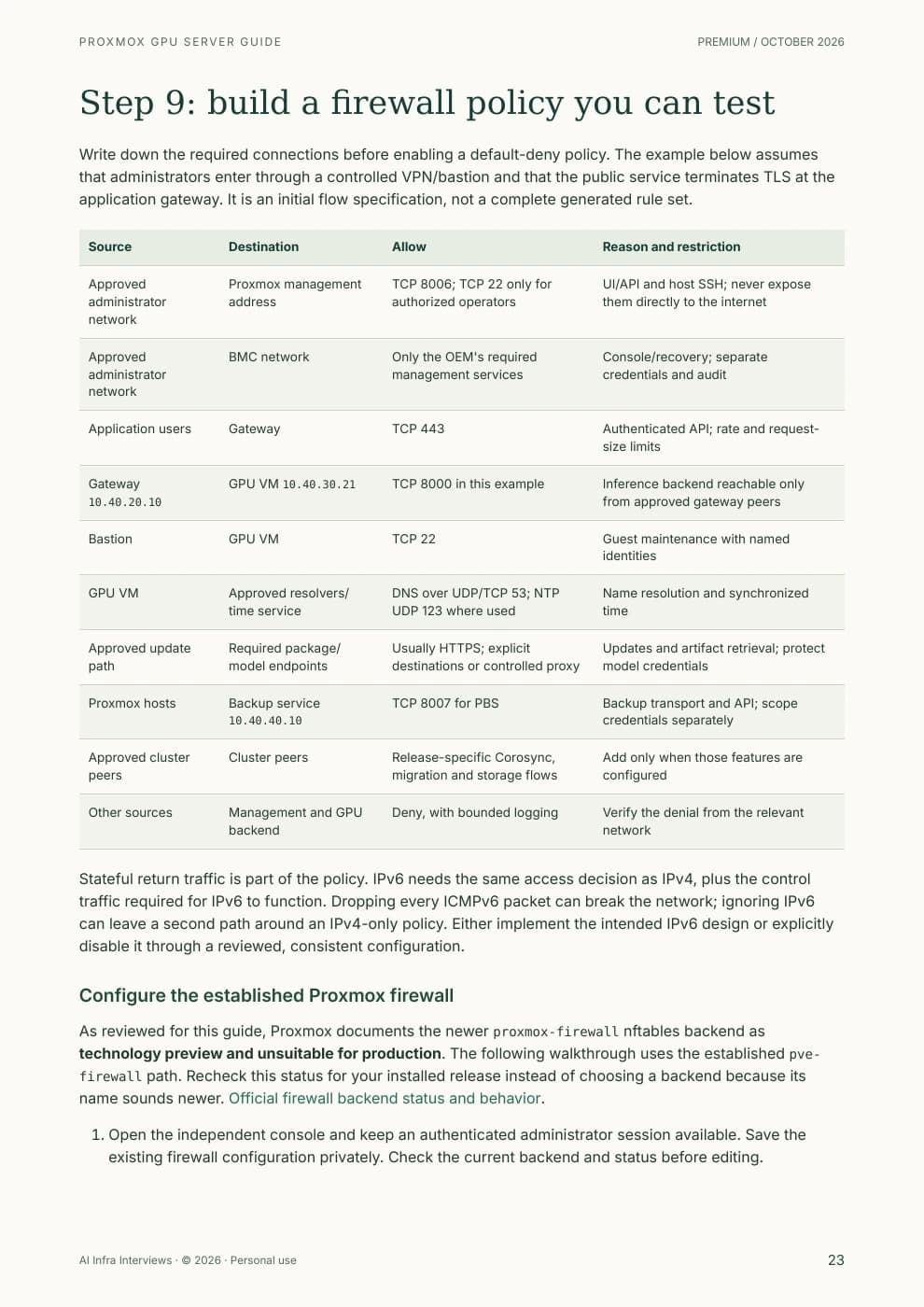 Printed sample page 23: Design a testable firewall policy