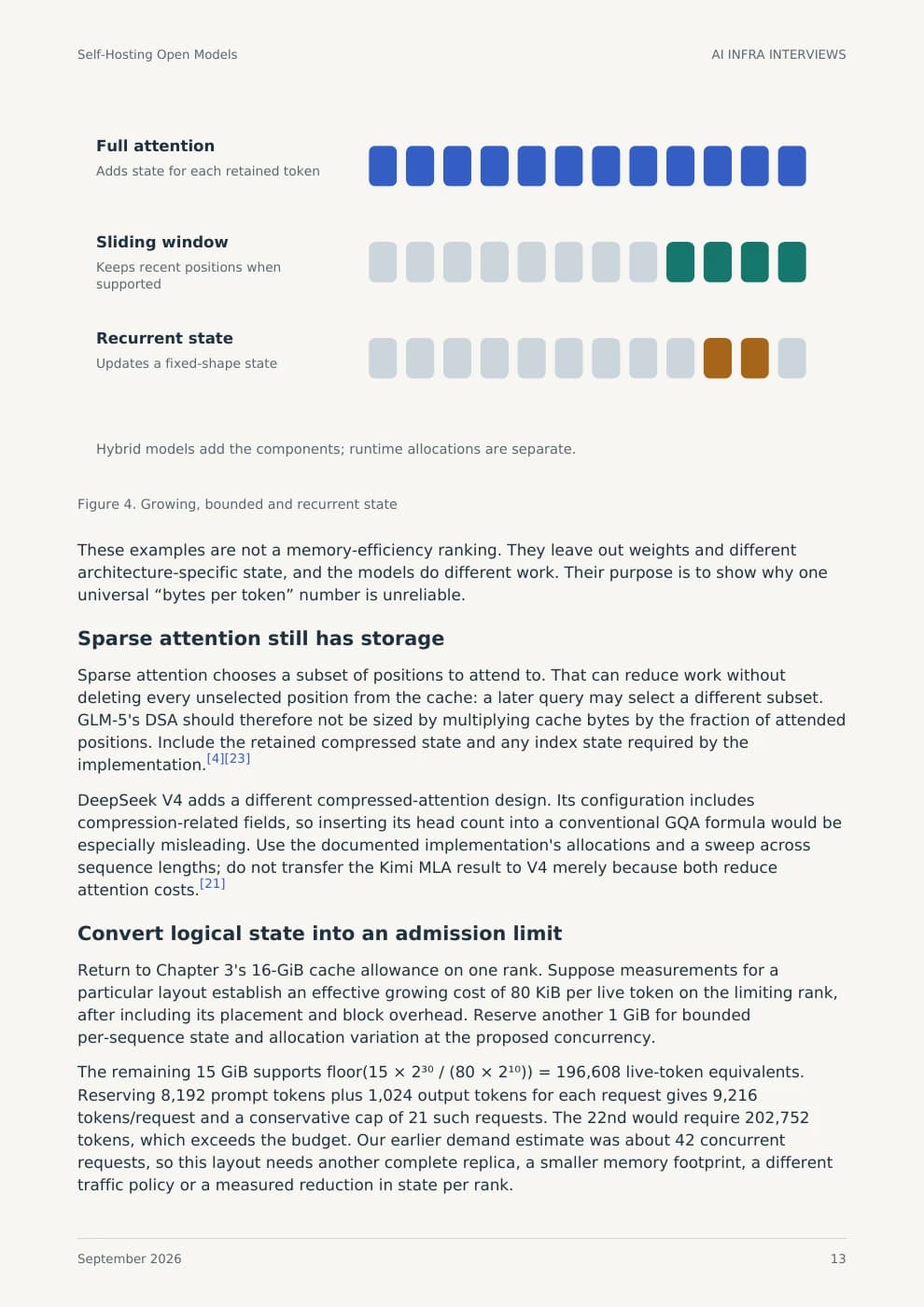 Printed sample page 13: Growing, bounded and recurrent state