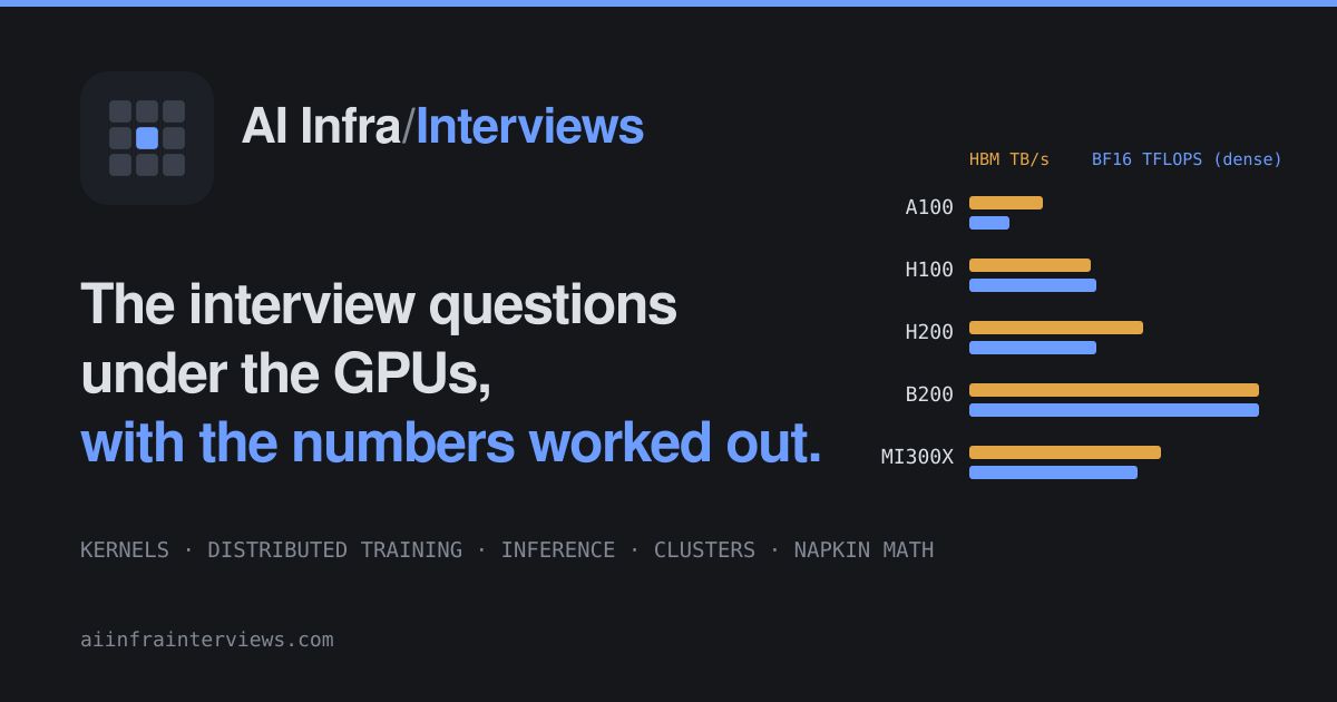 AI Infrastructure Jobs | GPU, Inference & ML Systems | AIInfraInterviews